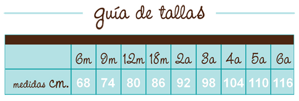 Guía de tallas